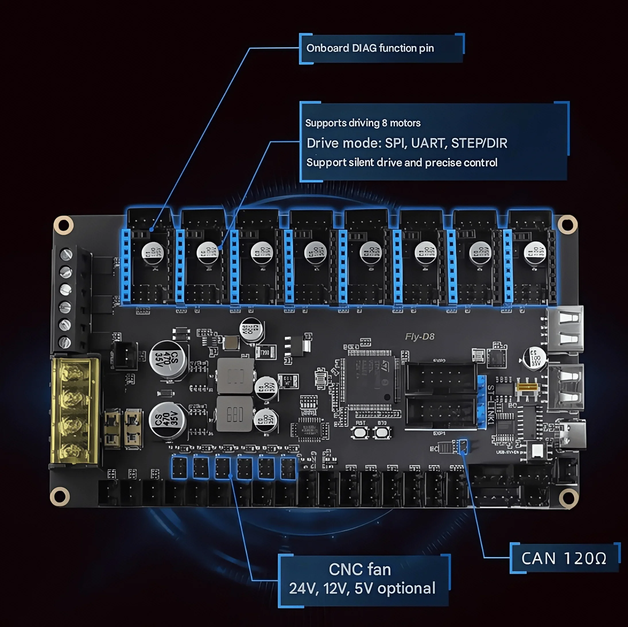 Mellow Fly 3D D8 8 - Motherboa - Motherboard 3D Printer ulasan dan harga