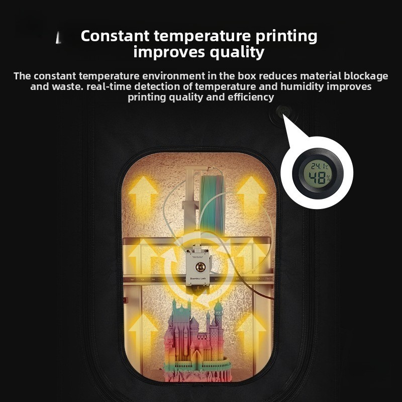 Penutup Pelindung Printer 3D R - Enclosure 3D Printing ulasan dan harga