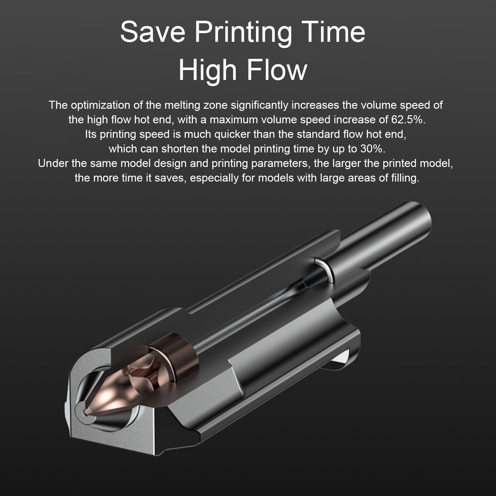 Pengganti Hotend Aliran Tinggi - 3D Printing Bambu ulasan dan harga