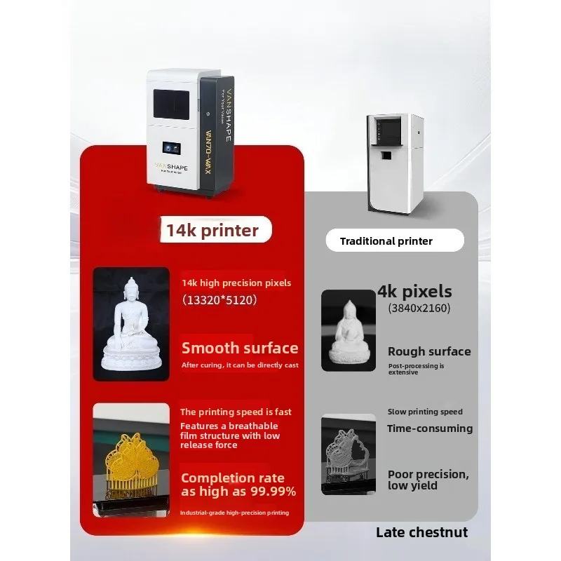 Mesin cetak lilin putih 3D, pr - 3D Printing Wax Machine ulasan dan harga