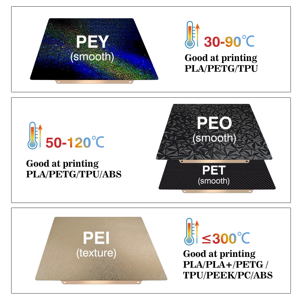Plat Build Bambu Lab X1C P2S X - 3D Printing Bambu ulasan dan harga