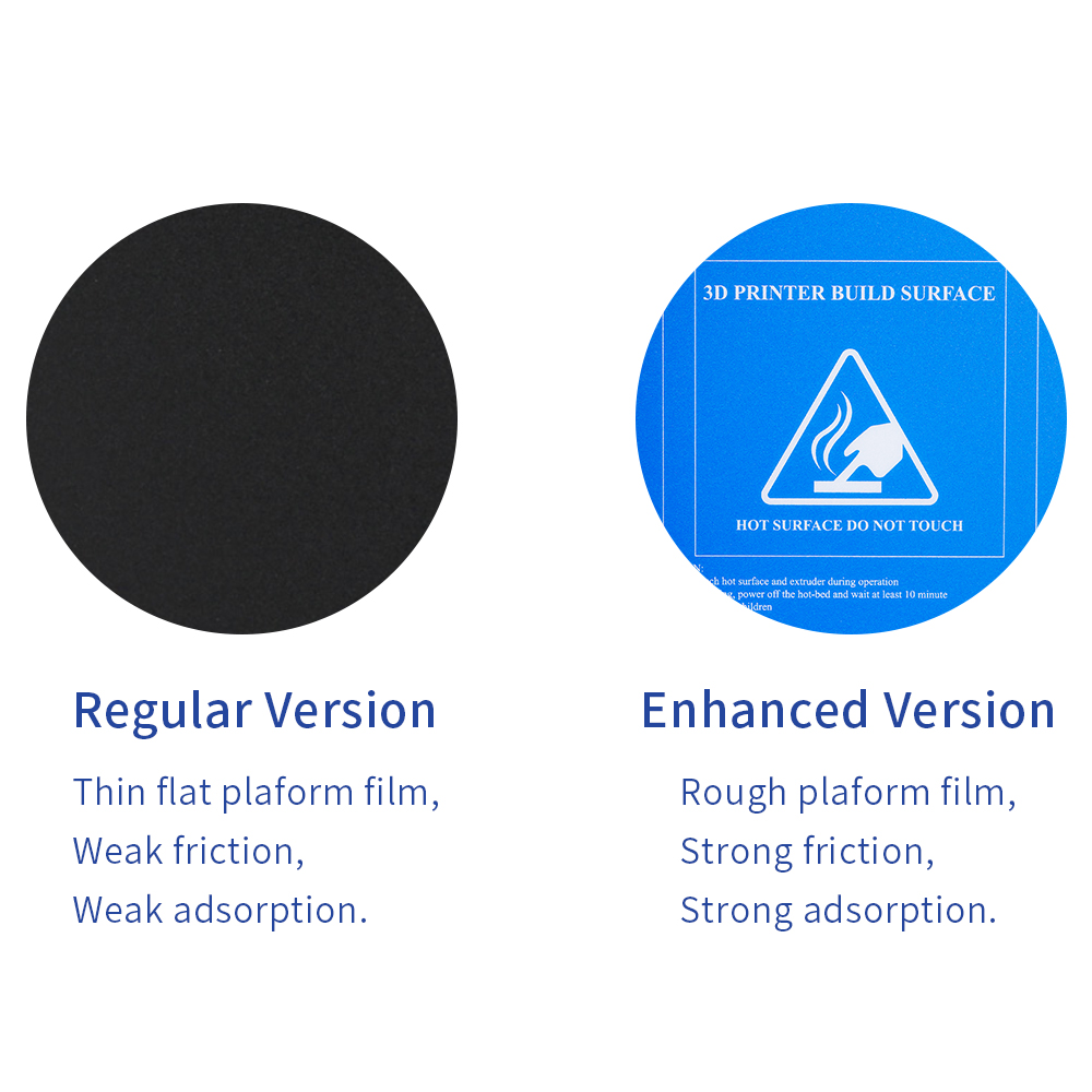 KingRoon Upgrade Pasir Biru He - 3D Printing Files ulasan dan harga